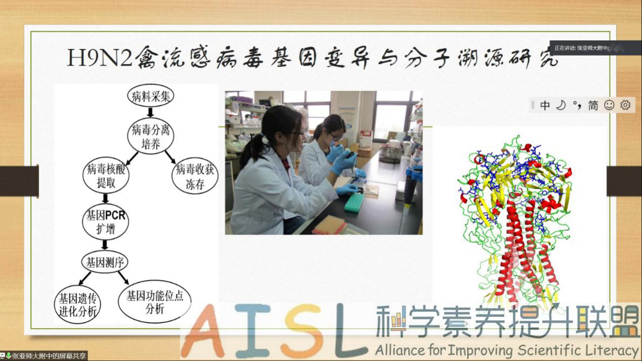 [SSI Learning] 北京区域暨全国高中学段研讨纪要（2020-12-24）<br>Minutes of the meeting for SSI learning project in Beijing area and high schools (12/24/2020)插图1