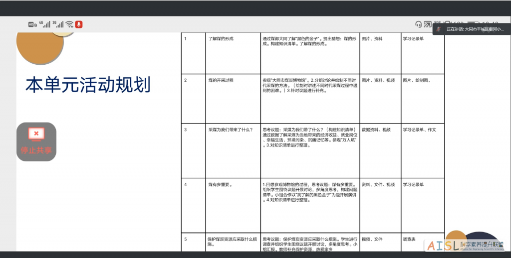 [SSI Learning] 全国小学学段研讨纪要（2021-01-13）<br>Minutes of the online meeting for SSI Learning project in elementary schools (01/13/2021)插图1