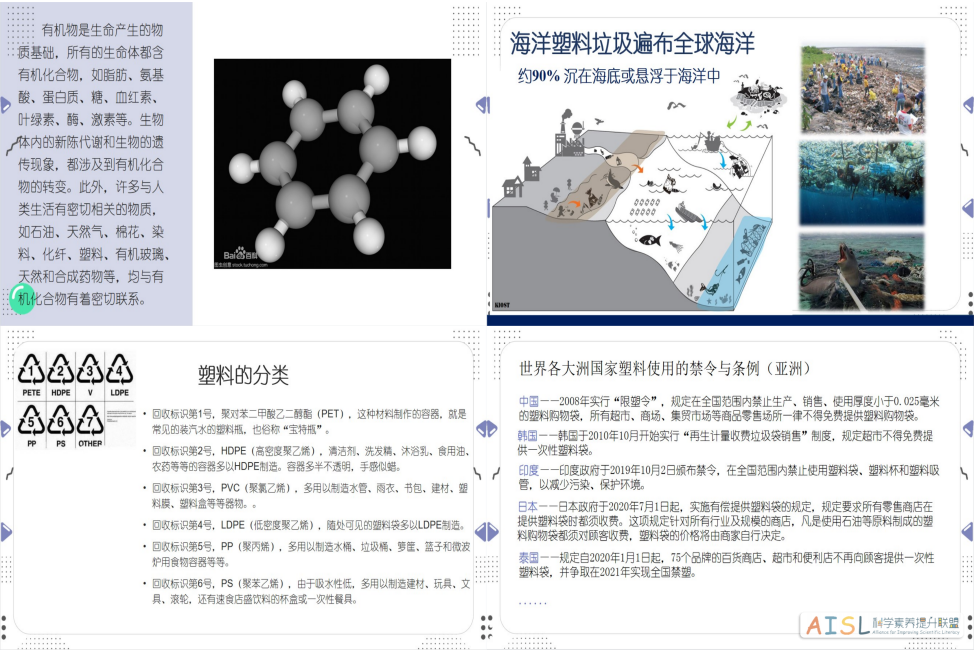 [SSI Learning] 北京区域研讨纪要（2021-07-06）<br>Minutes of the meeting for SSI Learning project in Beijing regions (07/06/2021)插图4