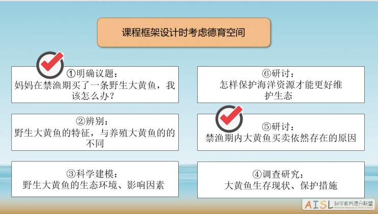 [SSI Learning] 专题研讨纪要：在社会性科学议题学习中开展德育（2022-05-25）<br> Seminar Minutes: Implementing Moral Education in SSI Learning (05/25/2022)插图1