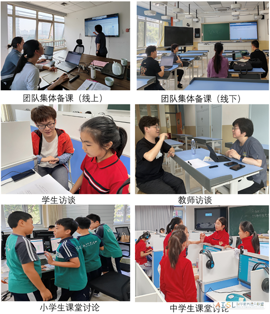 社会性科学议题学习项目“撷英计划”工作周报（20230918~20230928）<br>Weekly work report of the Xieying Program of SSI-L Project (20230918~20230928）插图