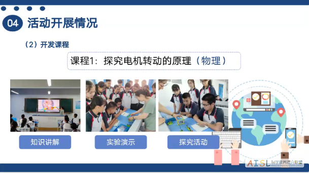 北京师范大学社会性科学议题学习项目威海区域联盟召开线上研讨会（2023-09-20）<br>Webinar held by BNU SSI-Learning Project Weihai Regional Alliance (2023-09-20)插图6