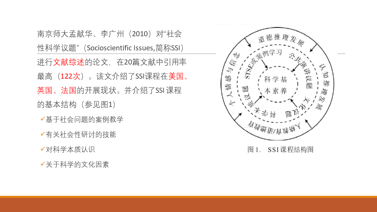 【境内专家报告】丁邦平：社会性科学议题（SSI）教育的理论探索与实践改进——国际趋势、研究与挑战插图5