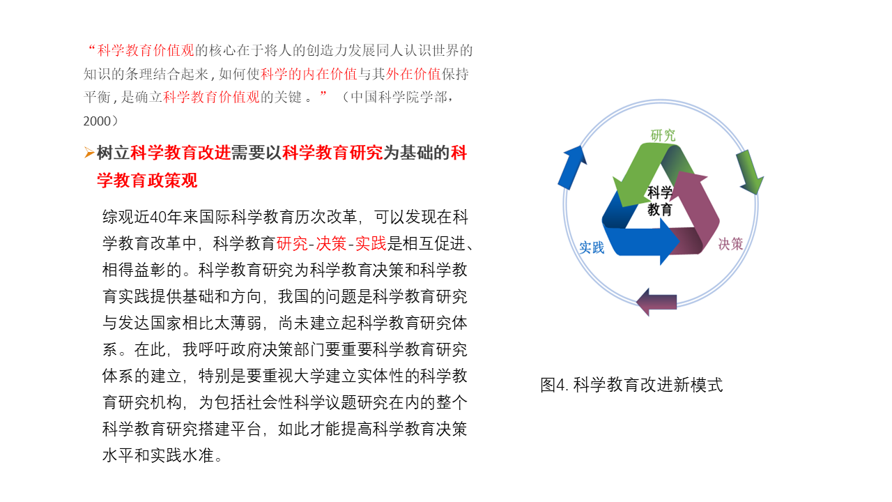 【境内专家报告】丁邦平：社会性科学议题（SSI）教育的理论探索与实践改进——国际趋势、研究与挑战插图6