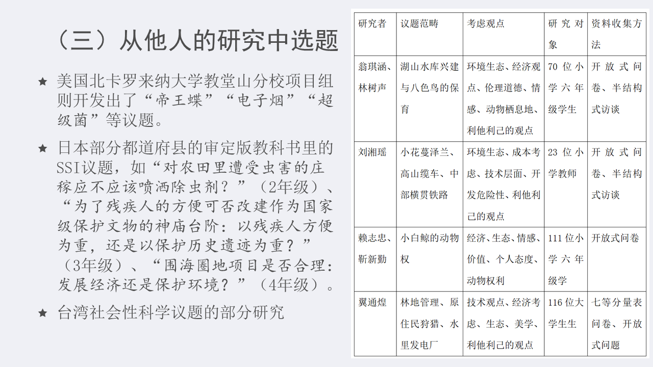 【学科指导专家报告】张涛：社会性科学议题的选题插图5