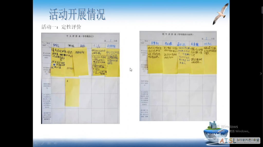 [SSI Learning] 全国小学学段研讨纪要（2021-01-13）<br>Minutes of the online meeting for SSI Learning project in elementary schools (01/13/2021)插图