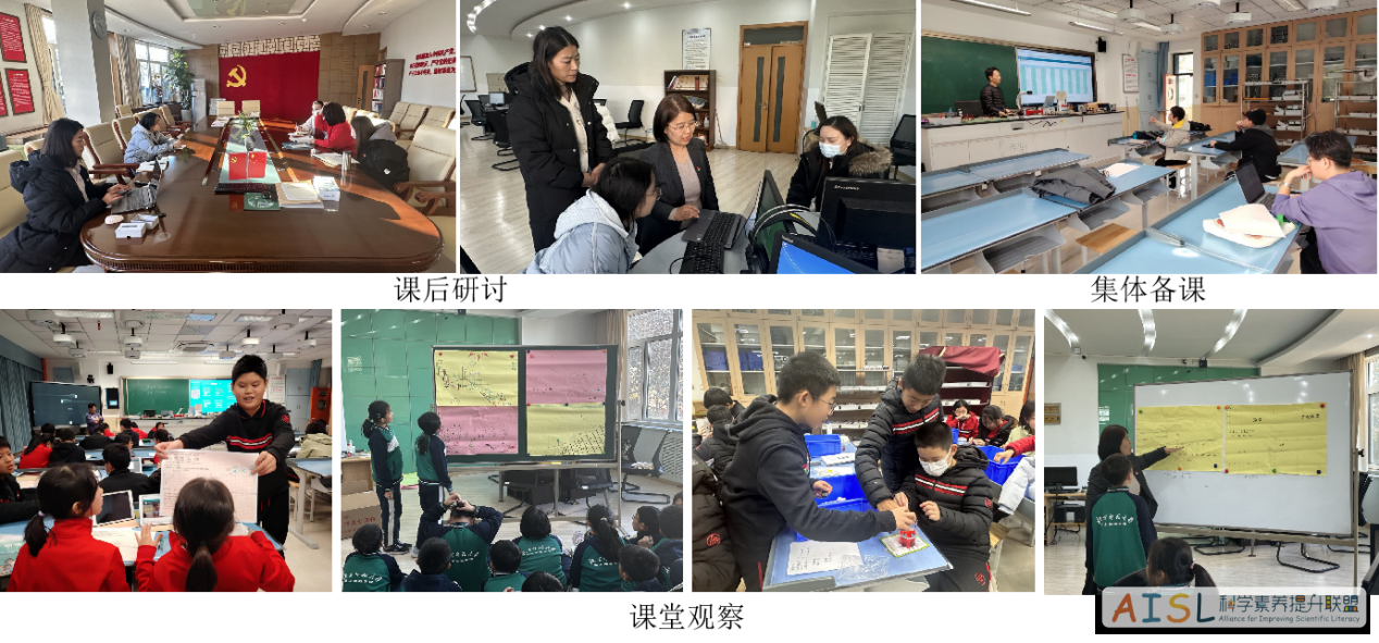 社会性科学议题学习项目“撷英计划”工作周报(20231120~20231203)<br>Weekly work report of the Xieying Program of SSI-L Project (20231120~20231203)插图 社会性科学议题学习项目“撷英计划”工作周报(20231120~20231203)<br>Weekly work report of the Xieying Program of SSI-L Project (20231120~20231203)插图