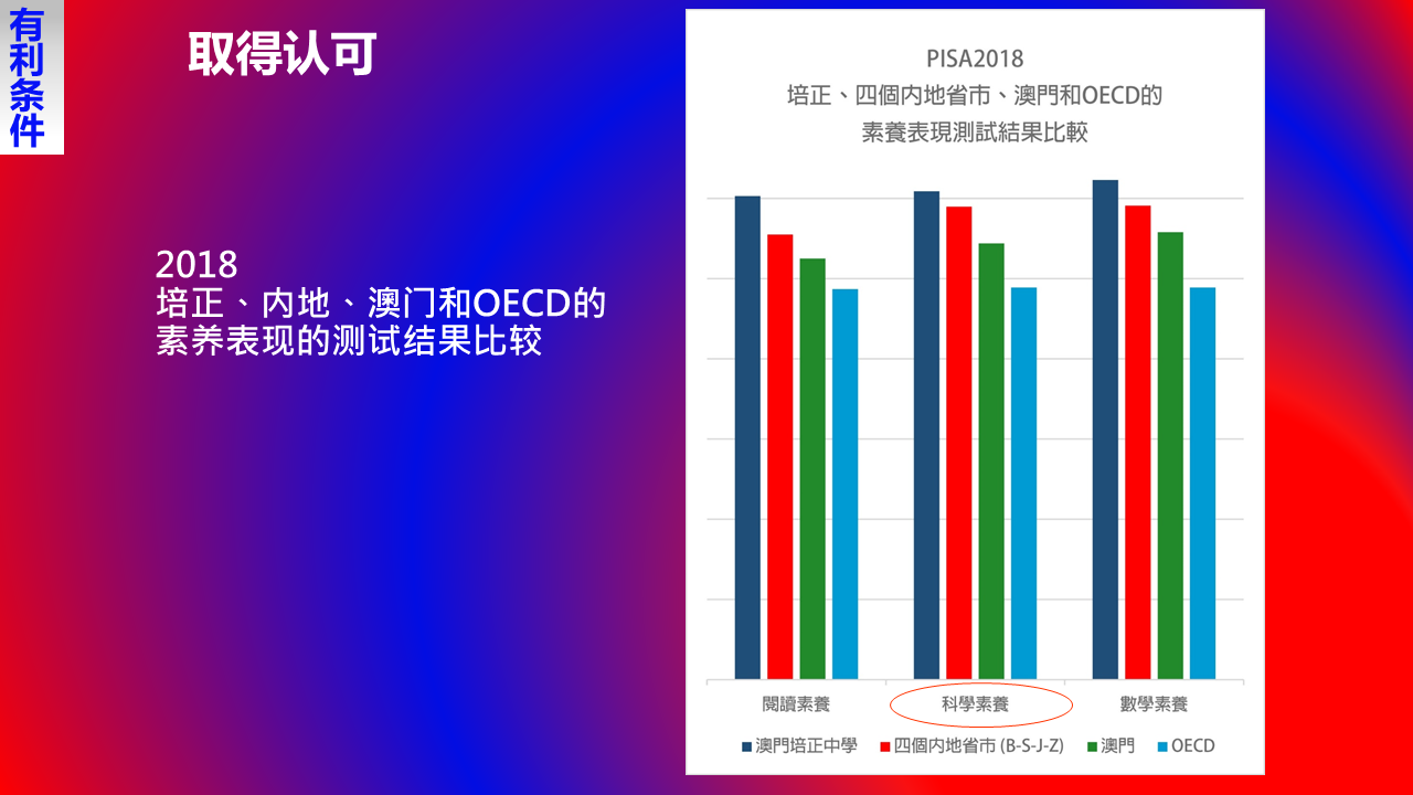 【境内专家报告】陈敬濂：重塑社会性科学议题课程以培养未来的公民插图4