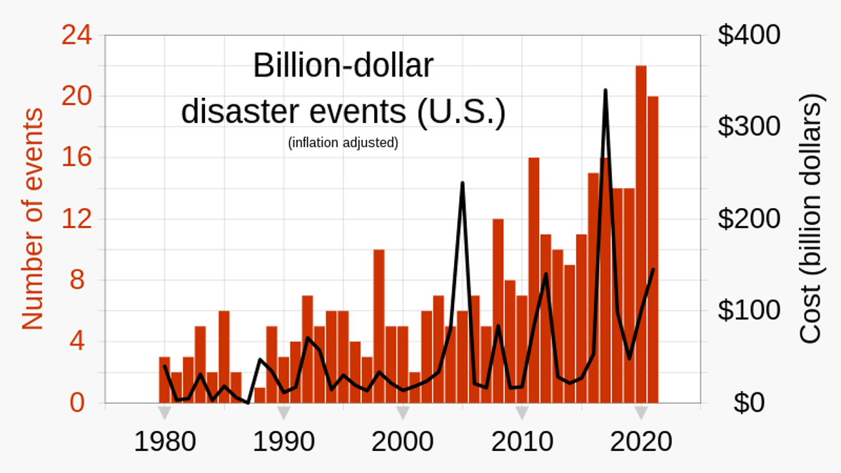 【境外专家报告】Michael Reiss:社会性科学议题与科学教育愿景插图12 【境外专家报告】Michael Reiss:社会性科学议题与科学教育愿景插图12