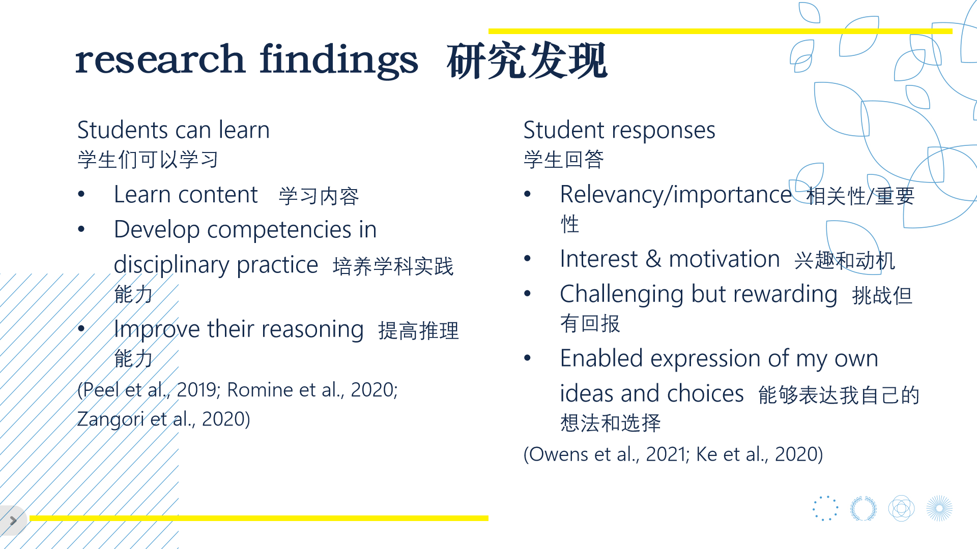 【境外专家报告】Troy Sadler:成就学生的社会性科学议题学习的设计插图9 【境外专家报告】Troy Sadler:成就学生的社会性科学议题学习的设计插图9