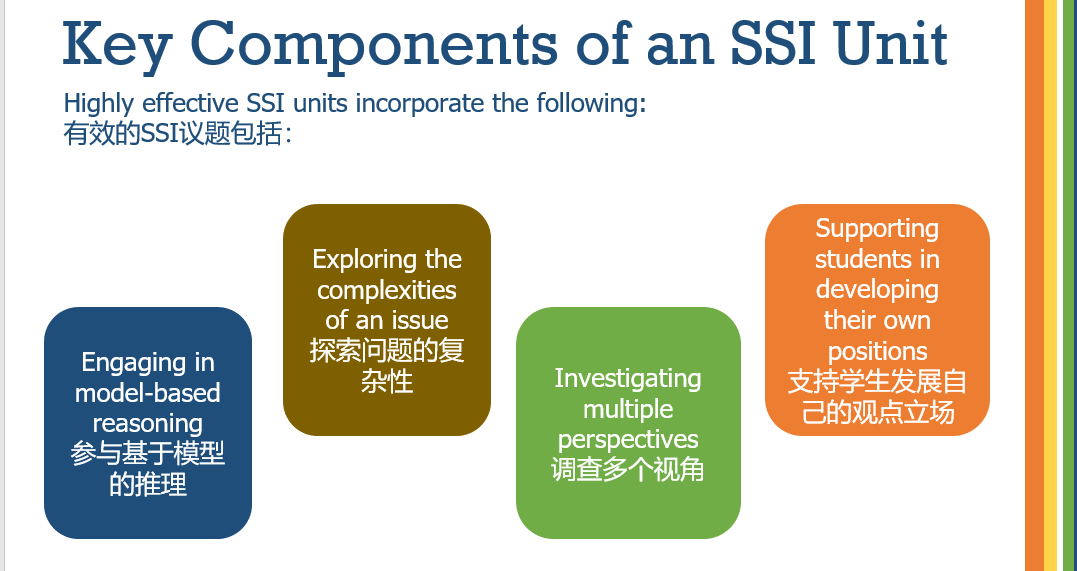 【境外专家报告】Jordan Rockett:社会性科学议题教学——议题选择、关键目标和课堂活动插图4 【境外专家报告】Jordan Rockett:社会性科学议题教学——议题选择、关键目标和课堂活动插图4