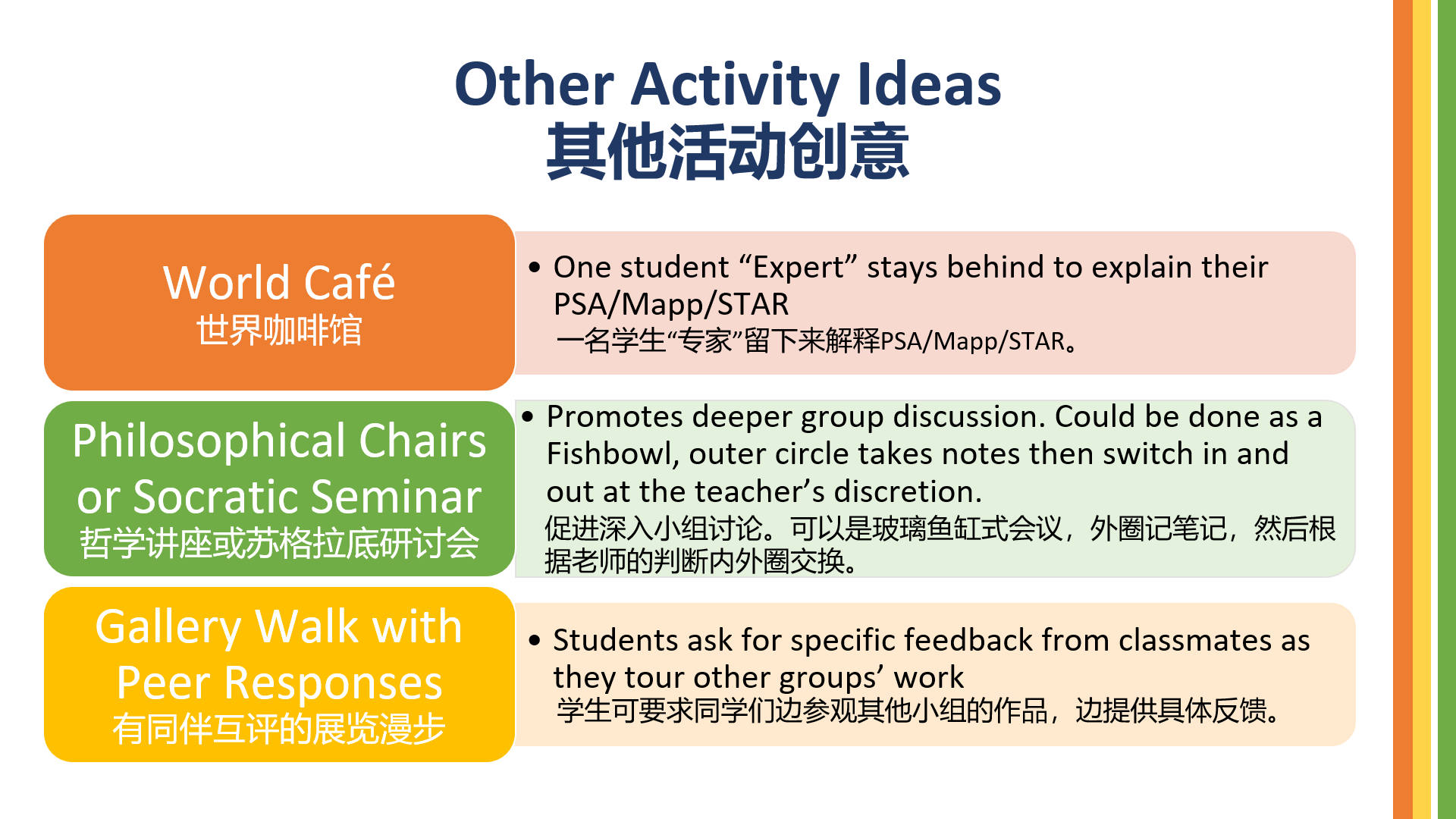 【境外专家报告】Jordan Rockett:社会性科学议题教学——议题选择、关键目标和课堂活动插图13 【境外专家报告】Jordan Rockett:社会性科学议题教学——议题选择、关键目标和课堂活动插图13